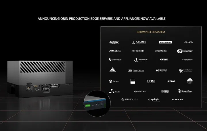 NVIDIA's Jetson AGX Orin partner network. Image source: NVIDIA. 