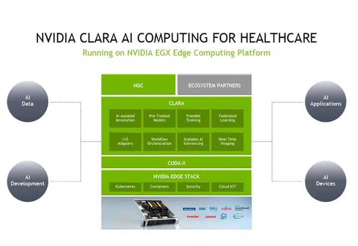 Image source: NVIDIA