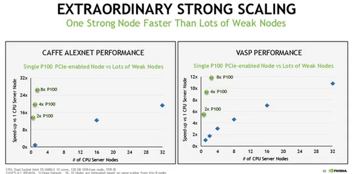 (Image source: NVIDIA)