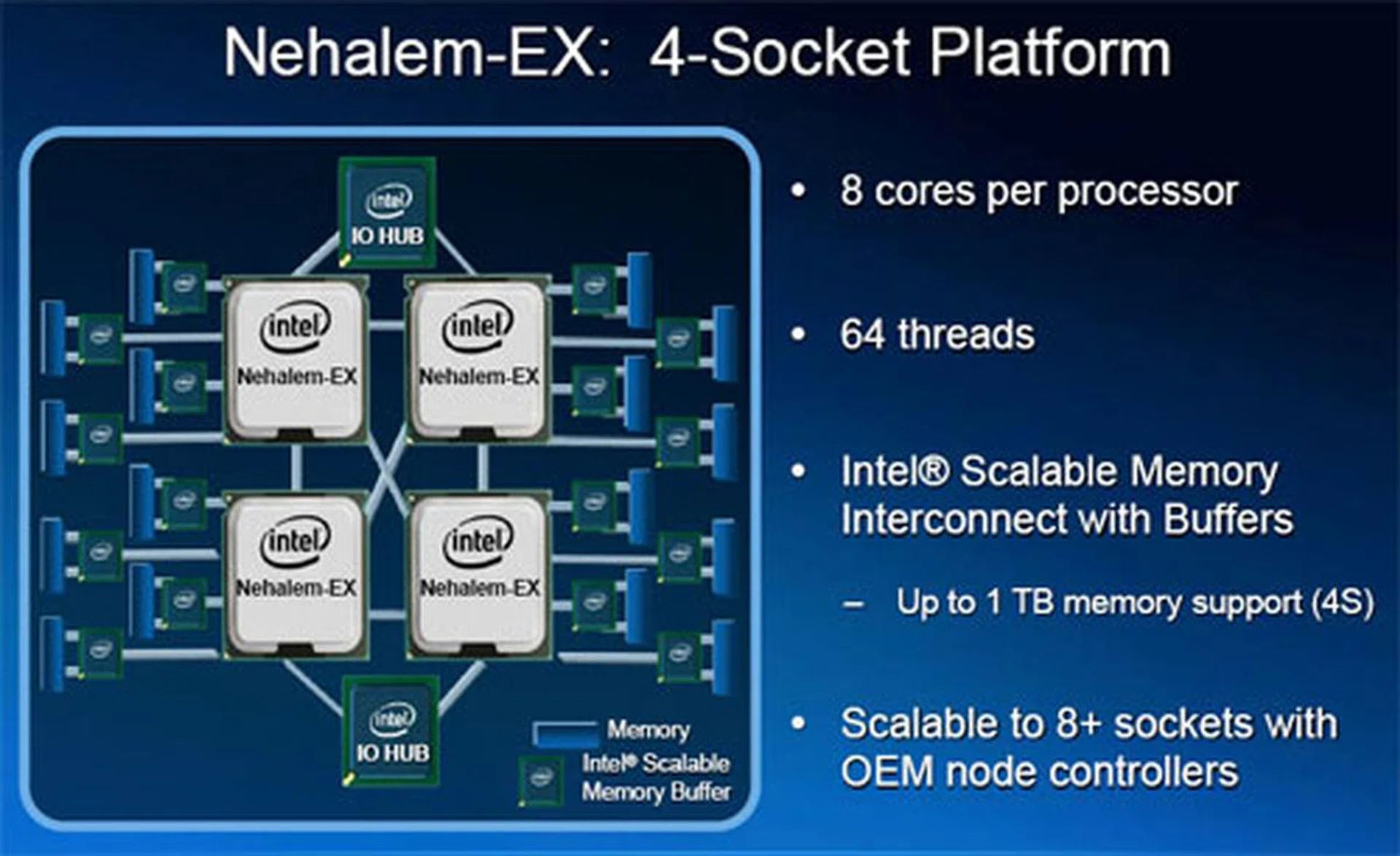 The new Nehalem-EX will enable socket configuration of four processors and more.