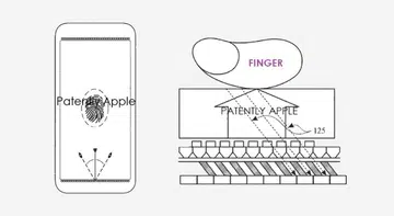 Image source: Patently Apple