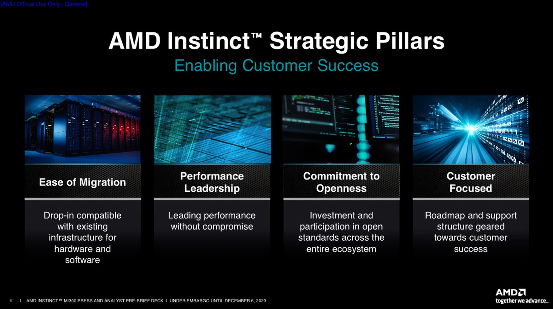 Image Credit: AMD