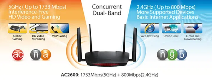 (Image source: Edimax)