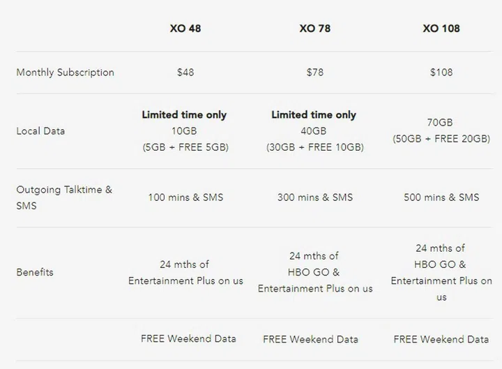 (Image source: Singtel)