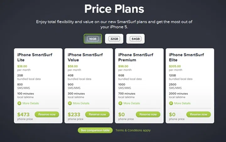 Image source: StarHub