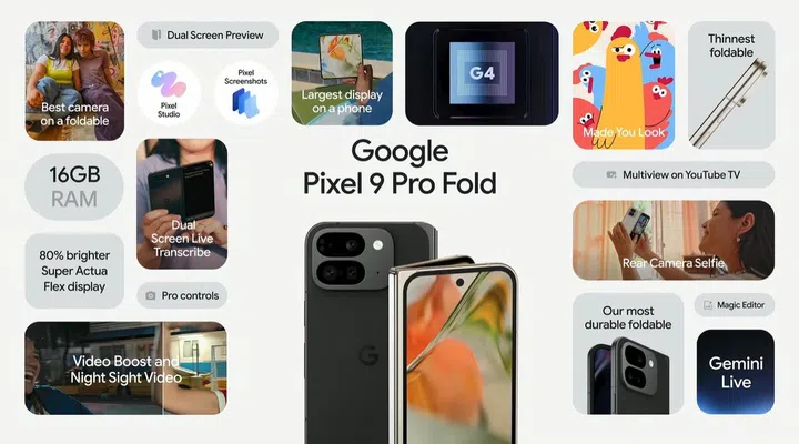 Google Pixel 9 Pro Fold summarised in one slide. Image: Google.