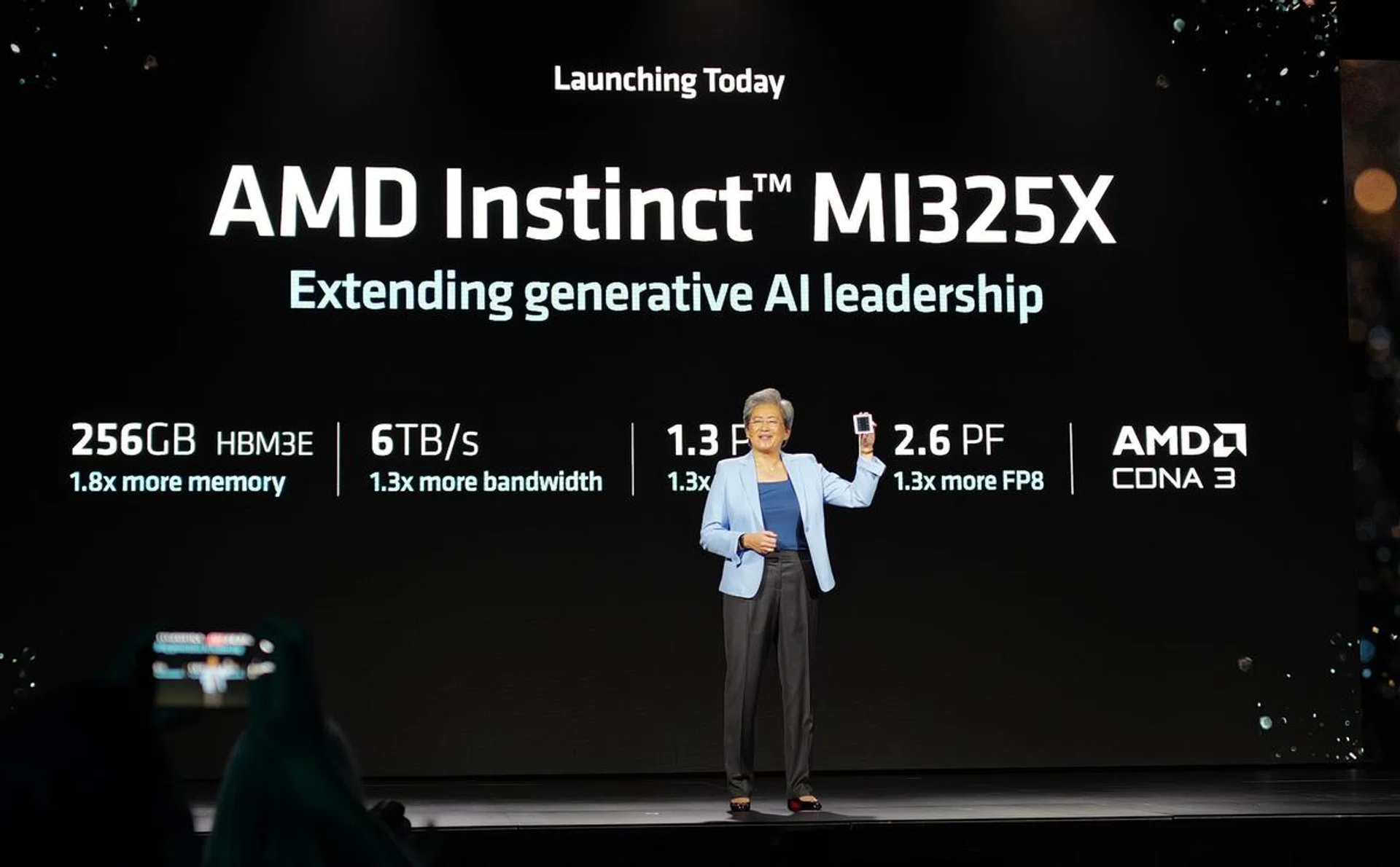 AMD Instinct MI325X processors will be ready for deployment by Q1 2025. PHOTO: HWZ