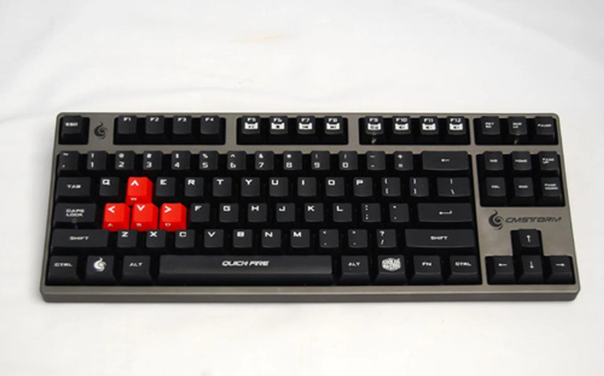 Red means danger, right?