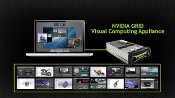 (Image Source: NVIDIA)