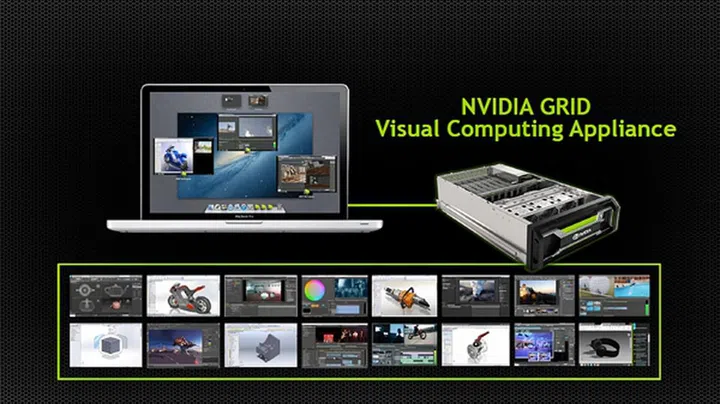 (Image Source: NVIDIA)