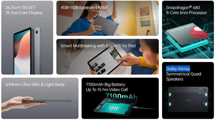 Oppo Pad Air summary.