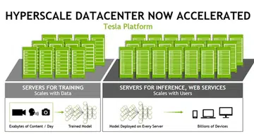 (Image source: NVIDIA)