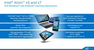 The Intel Atom x7 SoC is designed to power "premium" tablets (including 2-in-1 hybrid devices), and the Surface 3 is the first device to use it. (Image source: Intel.)