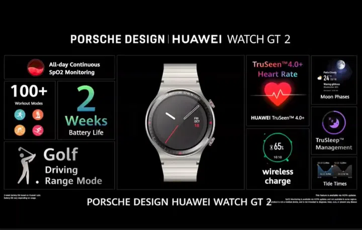 All the smart things it can do.