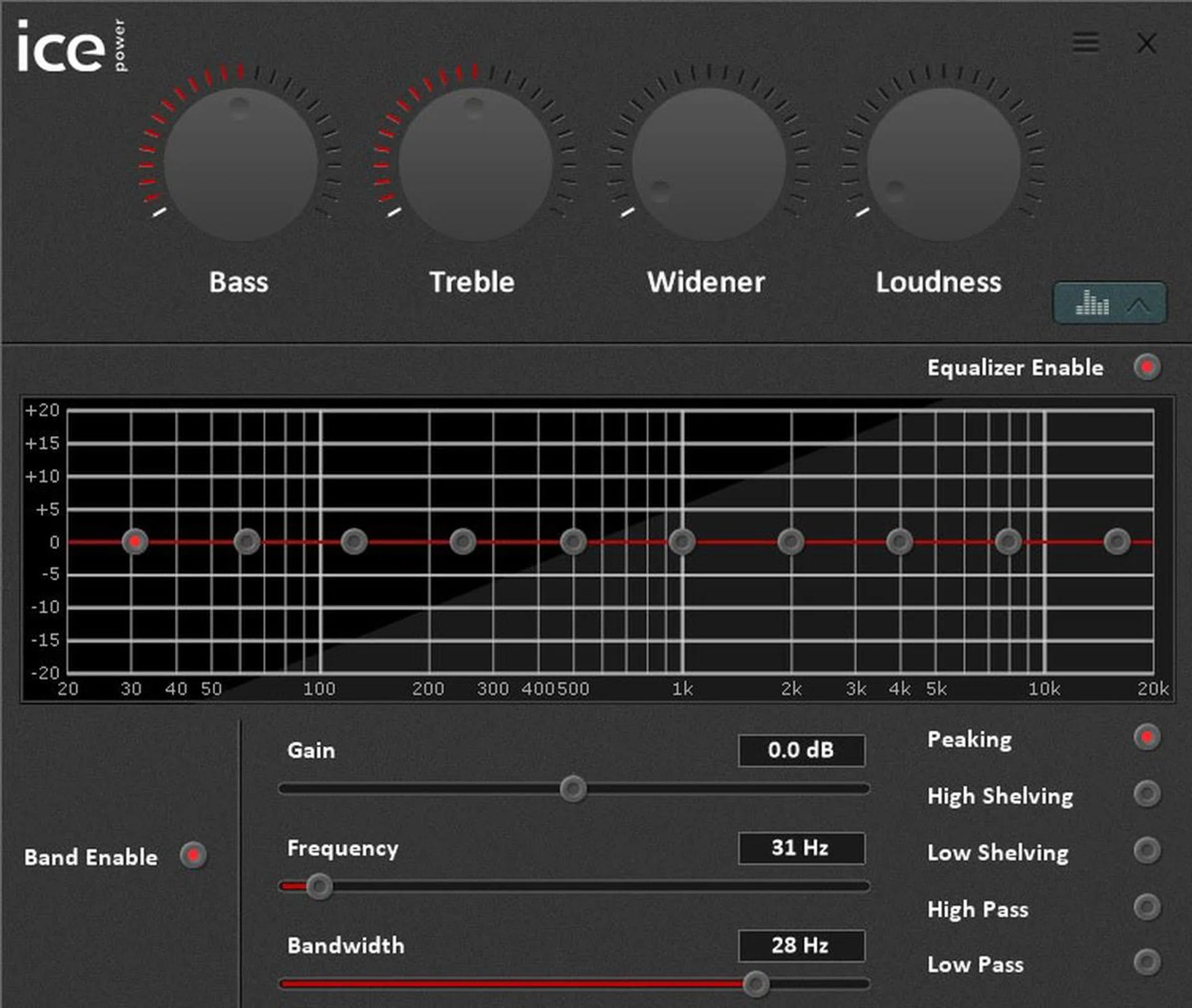 ASUS ROG Audio Wizard