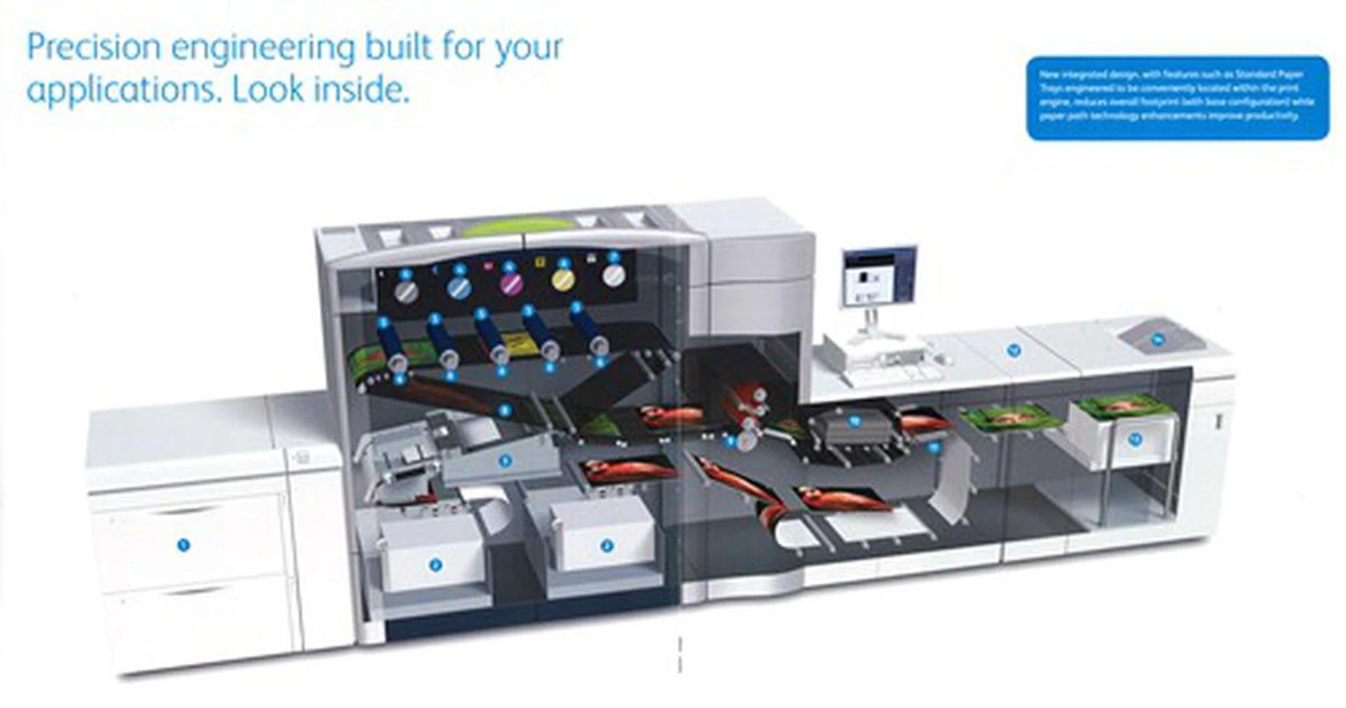 A cross section of the printer (click the image for a bigger version that contains further details about each numbered part).