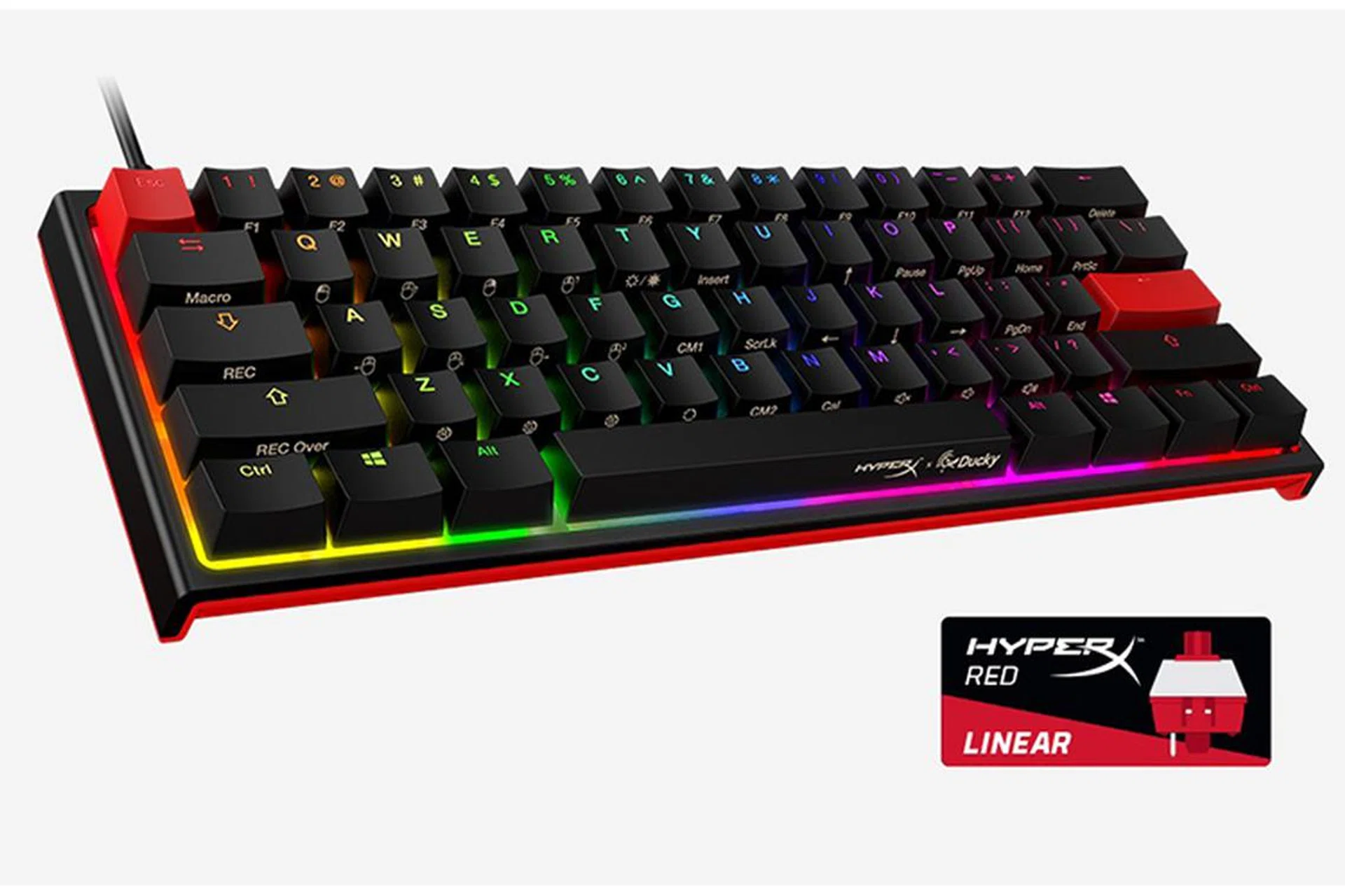 Image Source: HyperX
