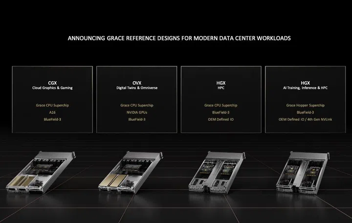 The four reference designs for data centre solutions. Image source: NVIDIA.