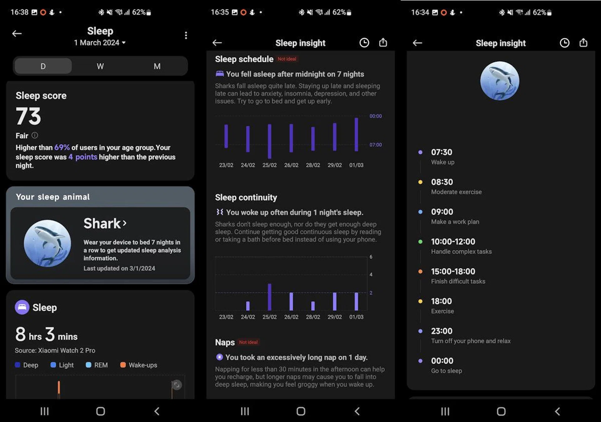 Every brand has their own explanations for the animal that your sleep patterns are apparently modeled after.