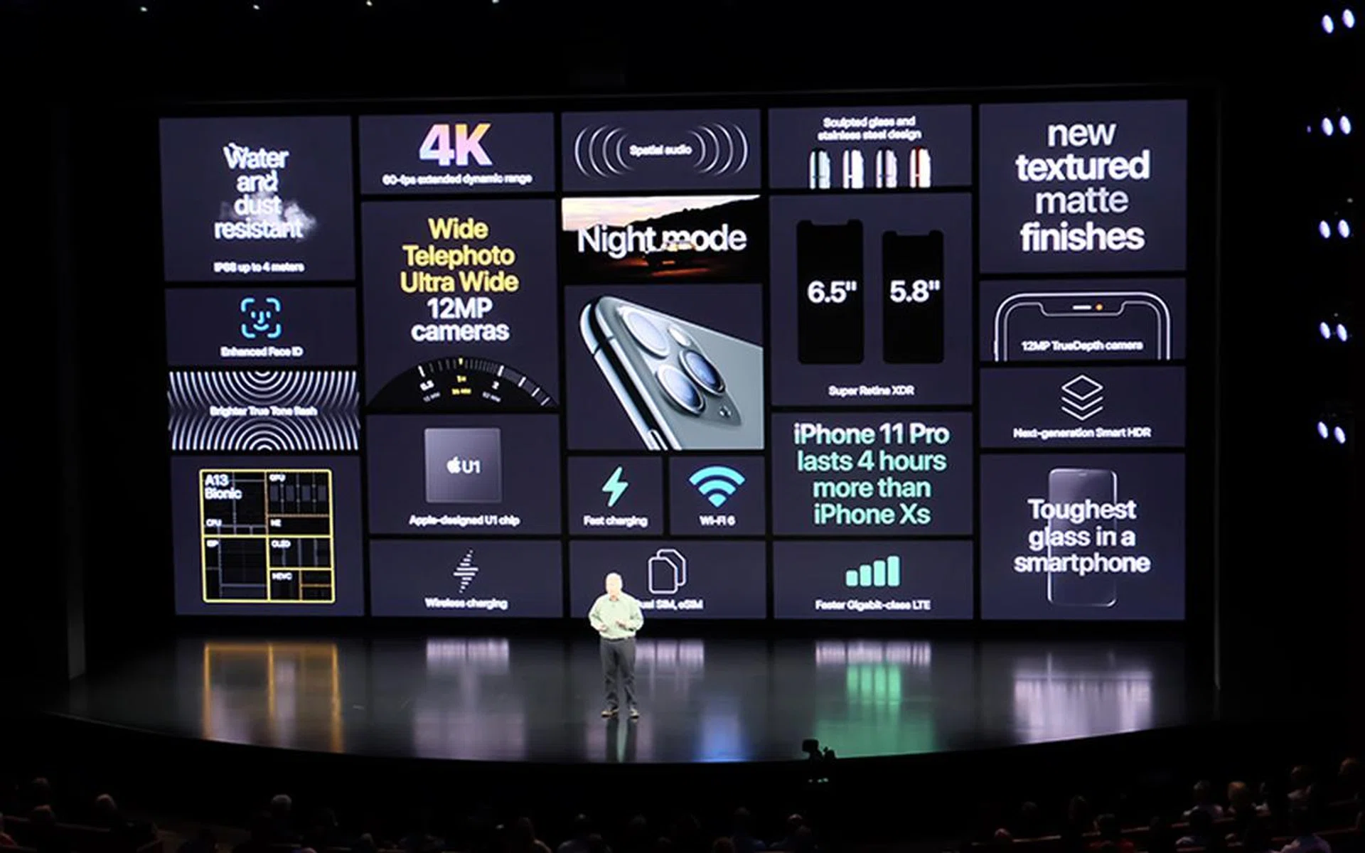 The new phones are packed with features.