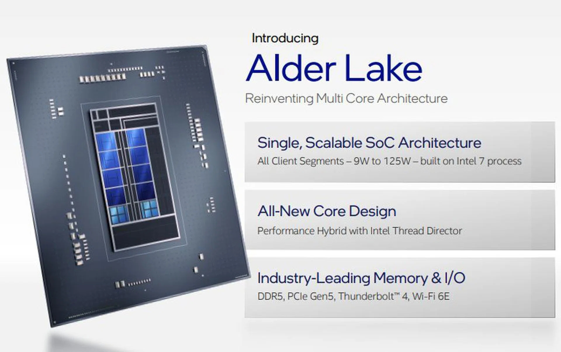 Alder Lake is finally almost here.