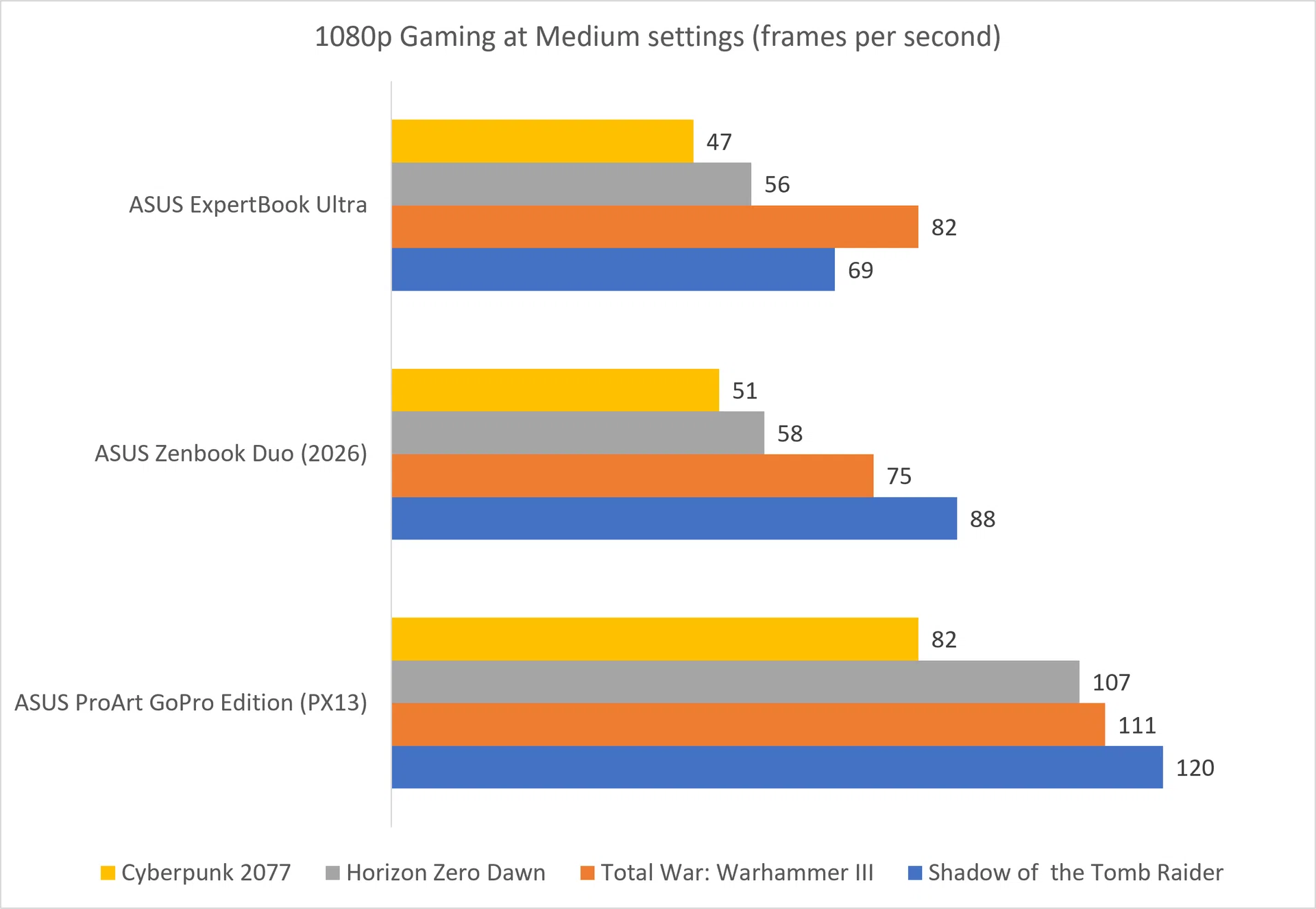 1080p gaming