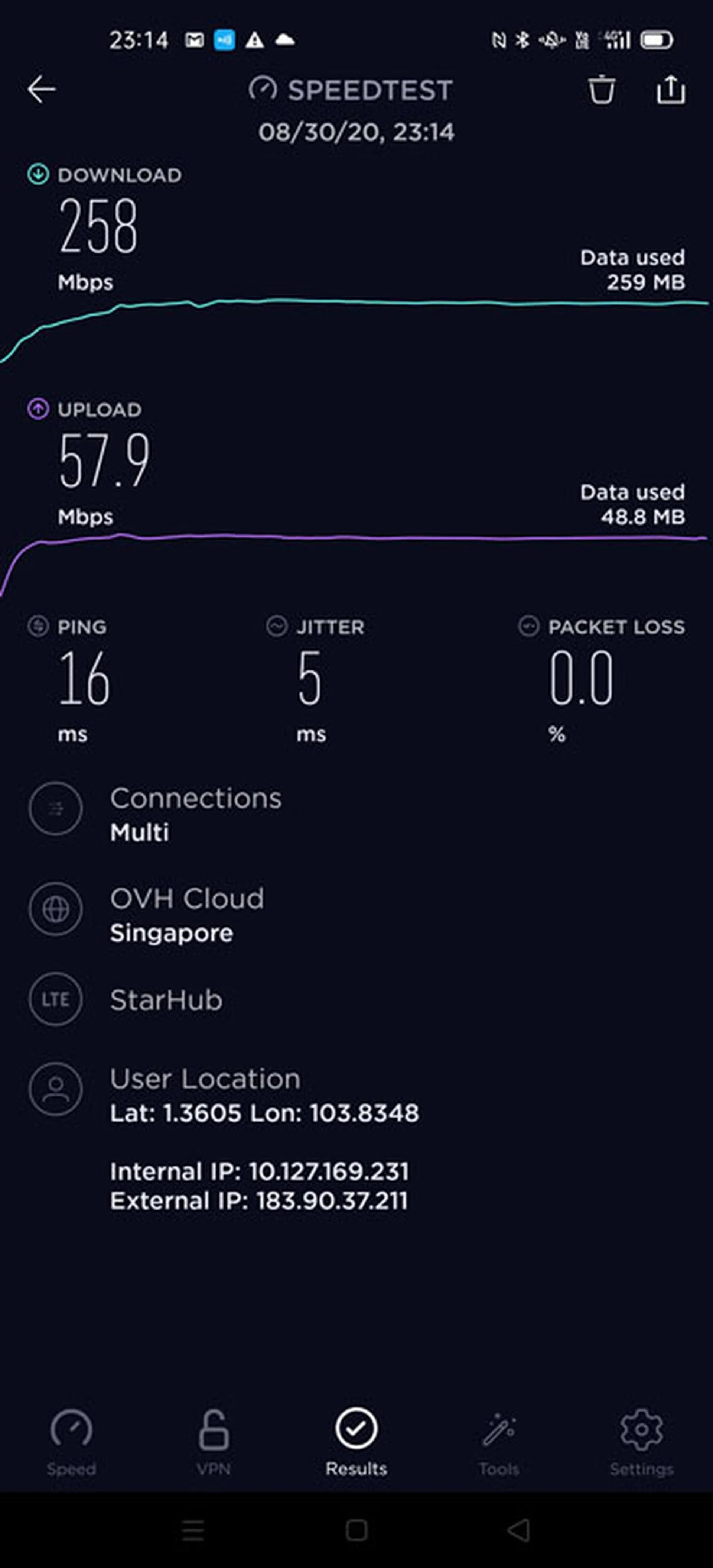 StarHub LTE Test 1