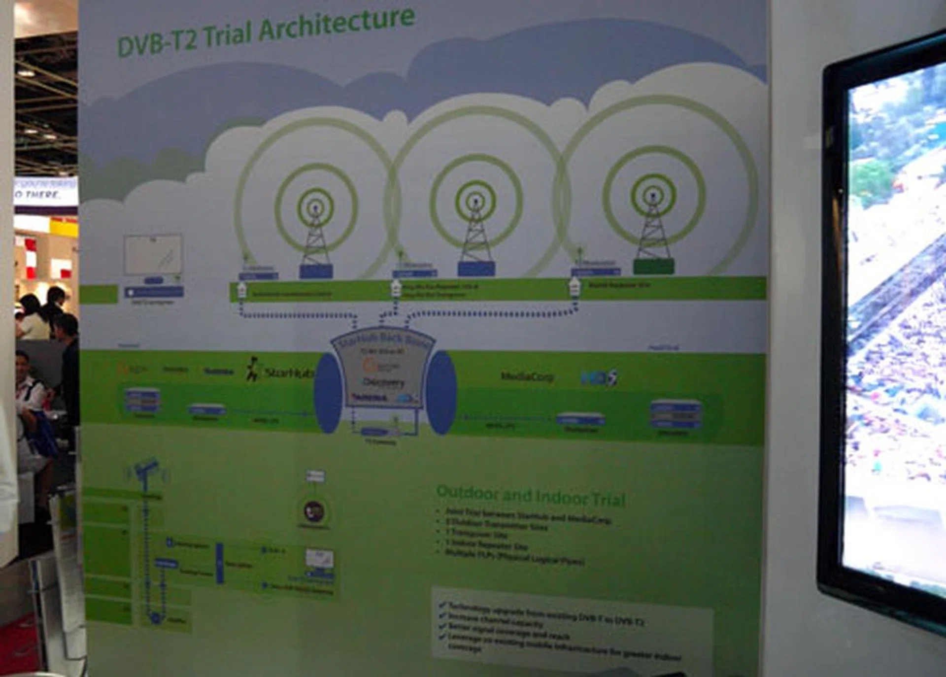 A simple diagram of Starhub's DVB-T2 trial architecture. Three outdoor transmitter sites located at Bukit Batok, Ang Mo Kio and Bedok will house T2 modulators and transmitters. Test channels will include Starhub's Discovery Channel and MediaCorp's HD5.