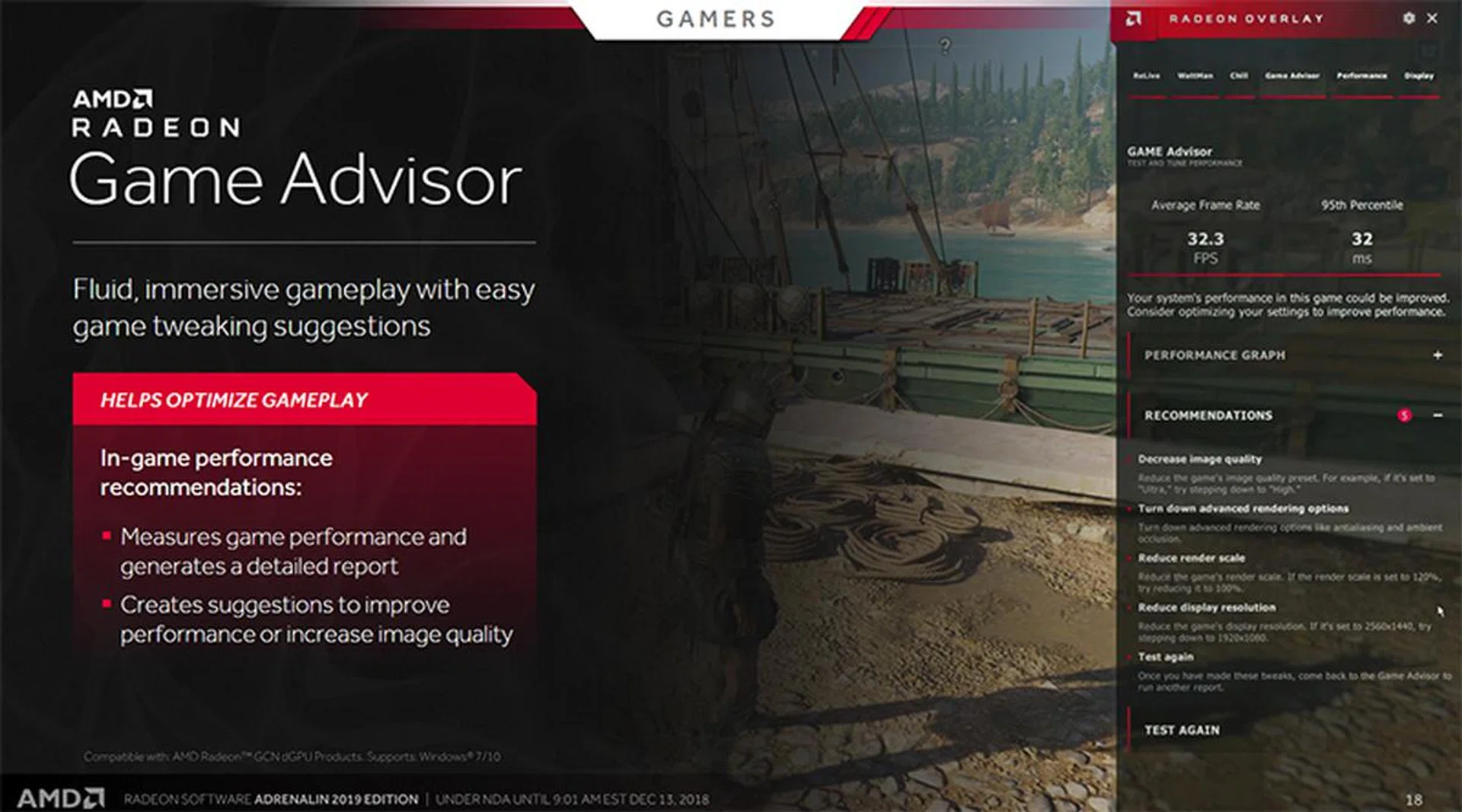 Image Source: AMD