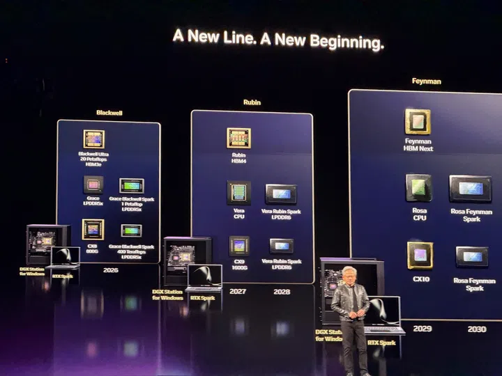 NVIDIA’s RTX Spark plans