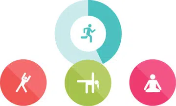 Image source: Fitbit.
