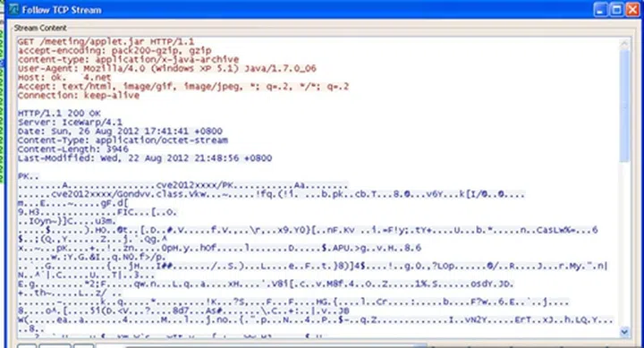 (Image Source: FireEye)