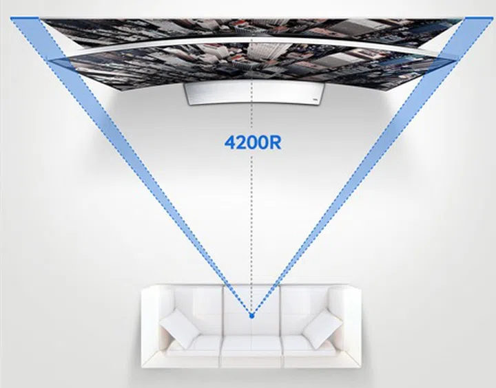 You get a wider field of vision with a curved display.