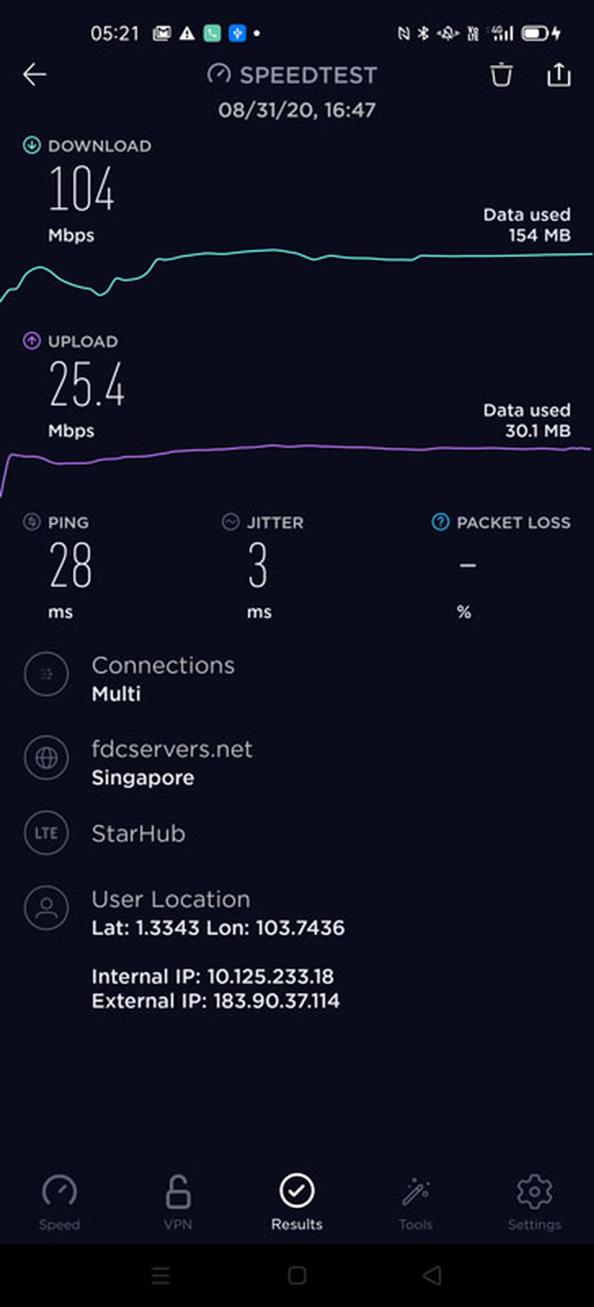 StarHub LTE Test 2