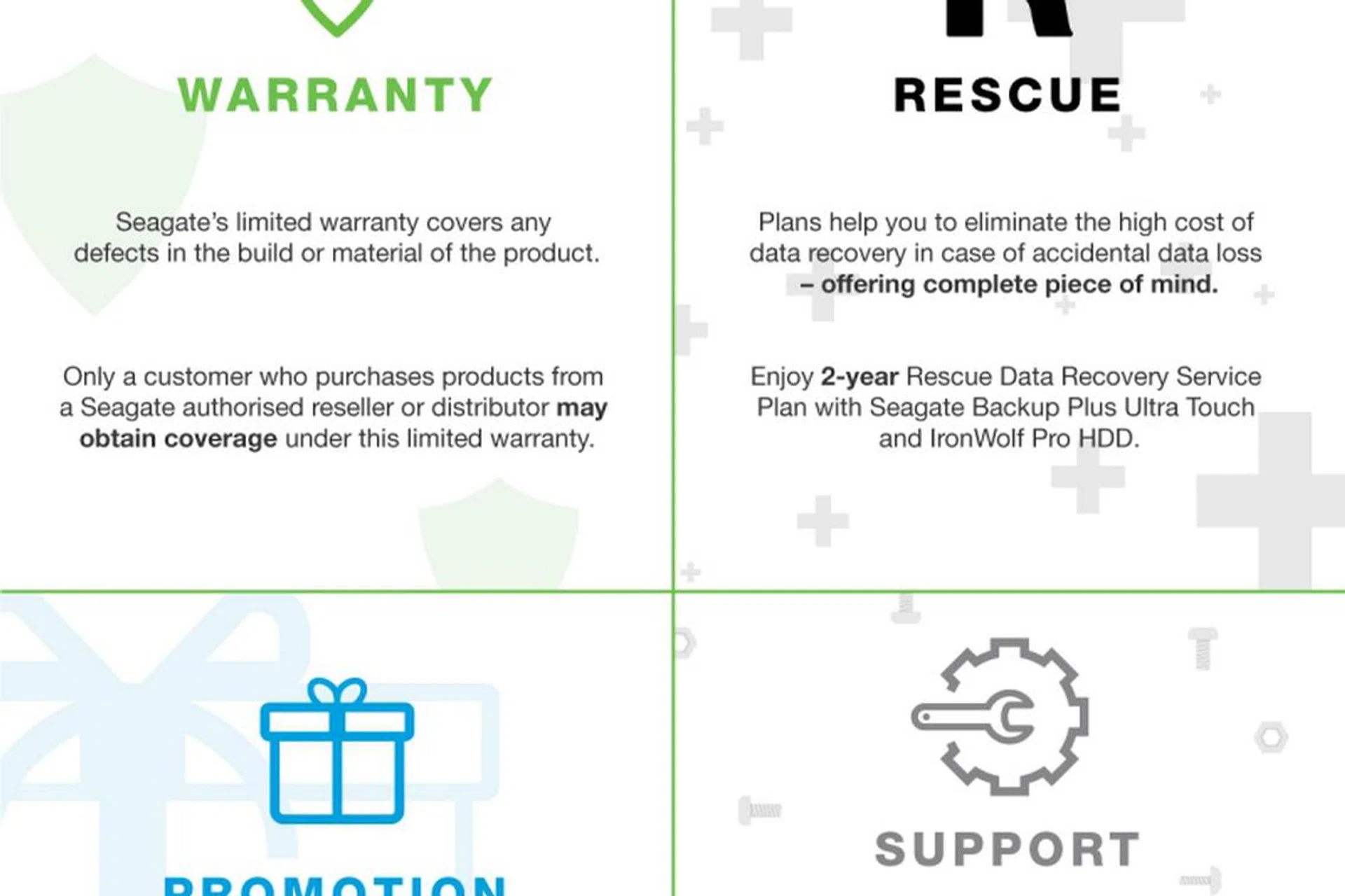 Why buying an original Seagate drive locally is the best option. Image courtesy of Seagate.