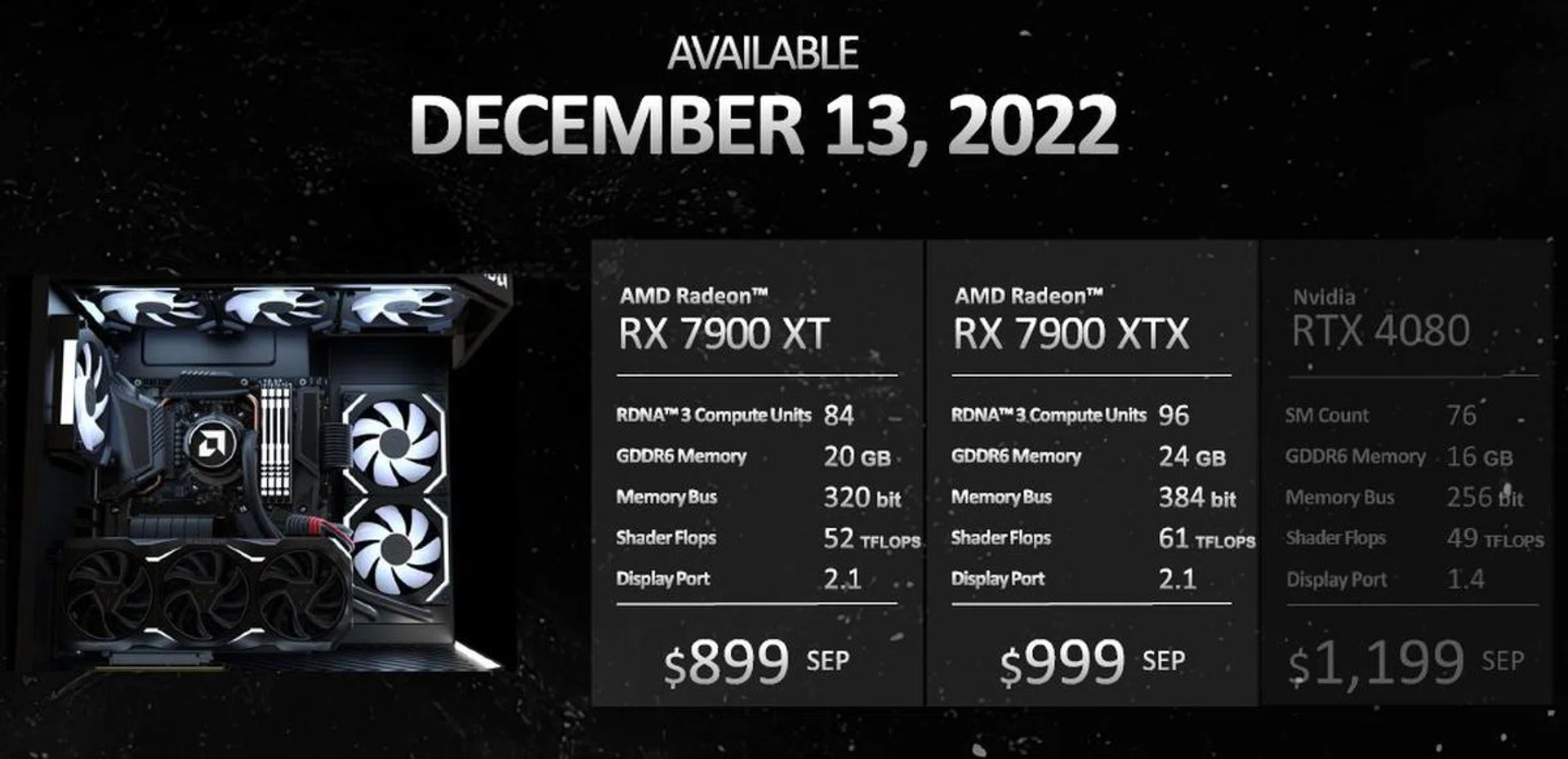 Is AMD going to cramp NVIDIA's style? The completion has never been this heated in a long while. In a month's time, all will be clear. (Image source: AMD)