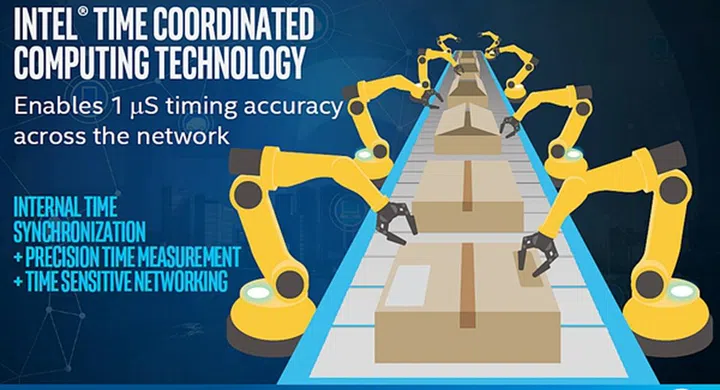 (Image source: Intel)