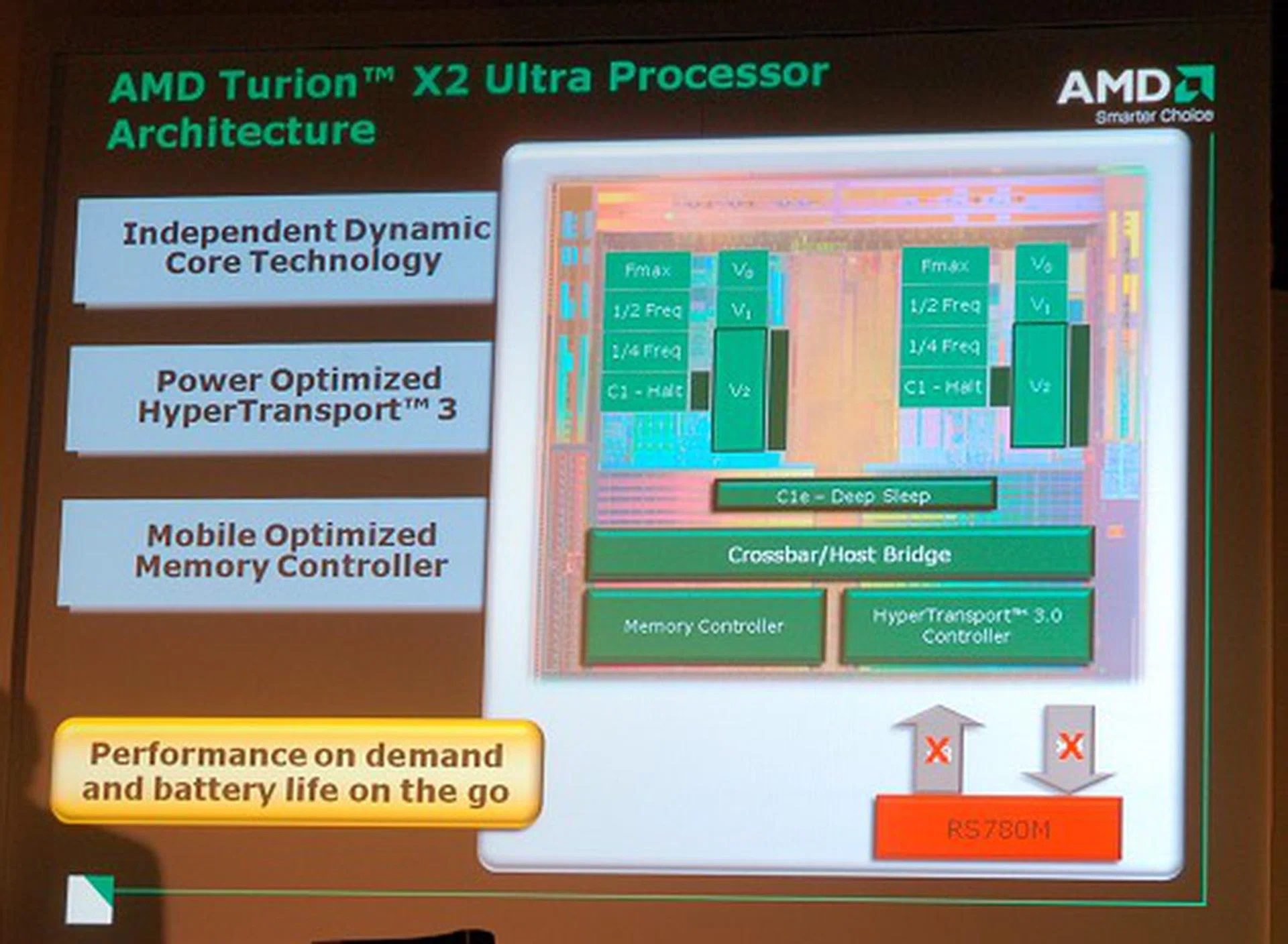 This is the new Turion X2 Ultra (Griffen) mobile processor for the Puma platform. All the enhancements are taken directly out of the Phenom, but this CPU uses just two cores and foregoes the L3 cache since there are only dual cores. More info over here.