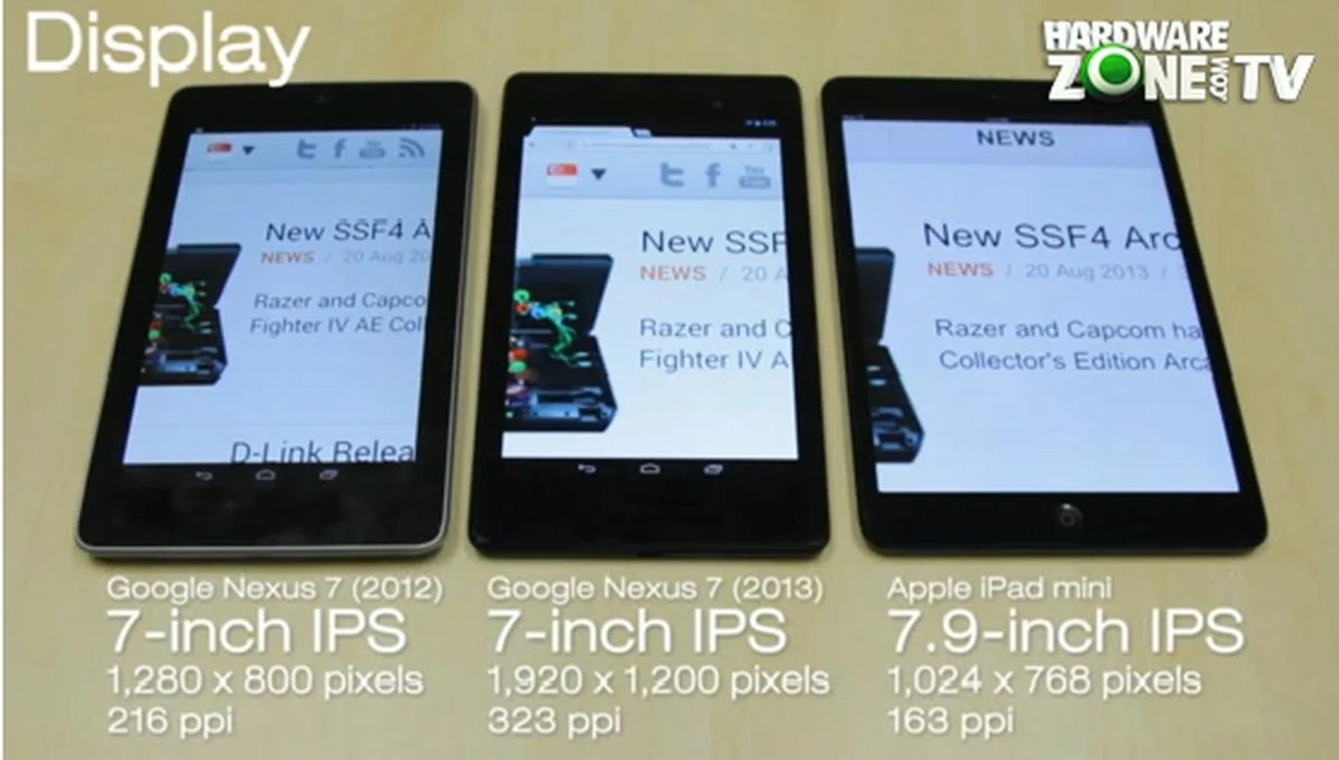 Notice the differences in brightness level and the color saturation. All three screens are tuned to 100% brightness and maximum zoom of the webpage.
