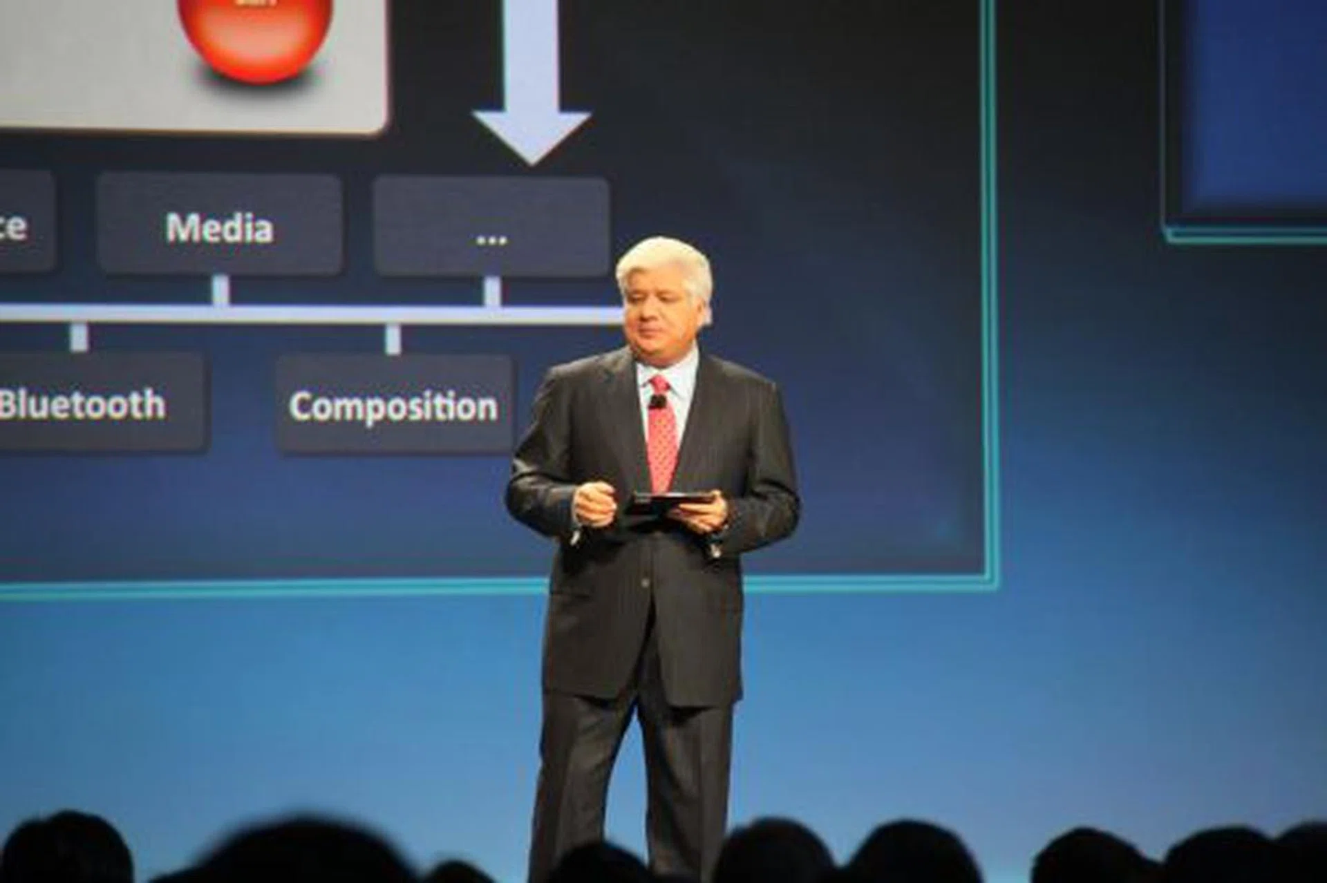 Co-CEO of RIM, Mike Lazaridis, opened the keynote at the BlackBerry Developers Conference with the biggest buzz to date...a 7-inch tablet called the PlayBook (yes, he's holding one in his hand).