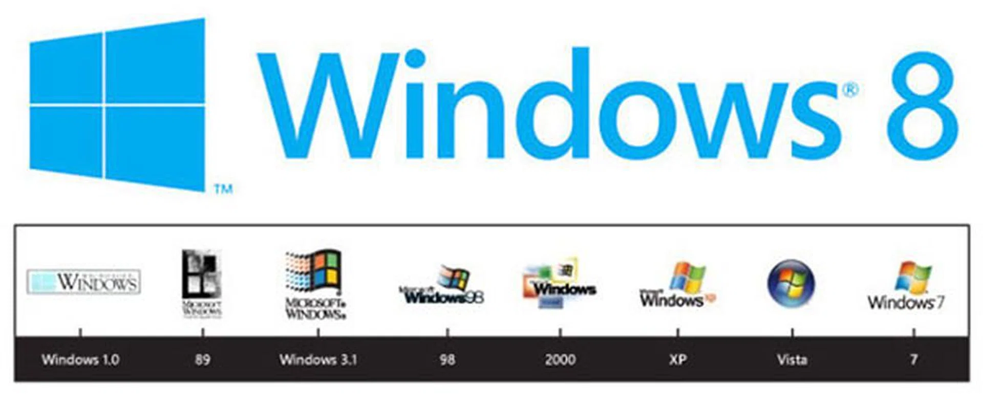 The new Windows 8 logo, and logos of past releases below it. (Image source: Microsoft.)