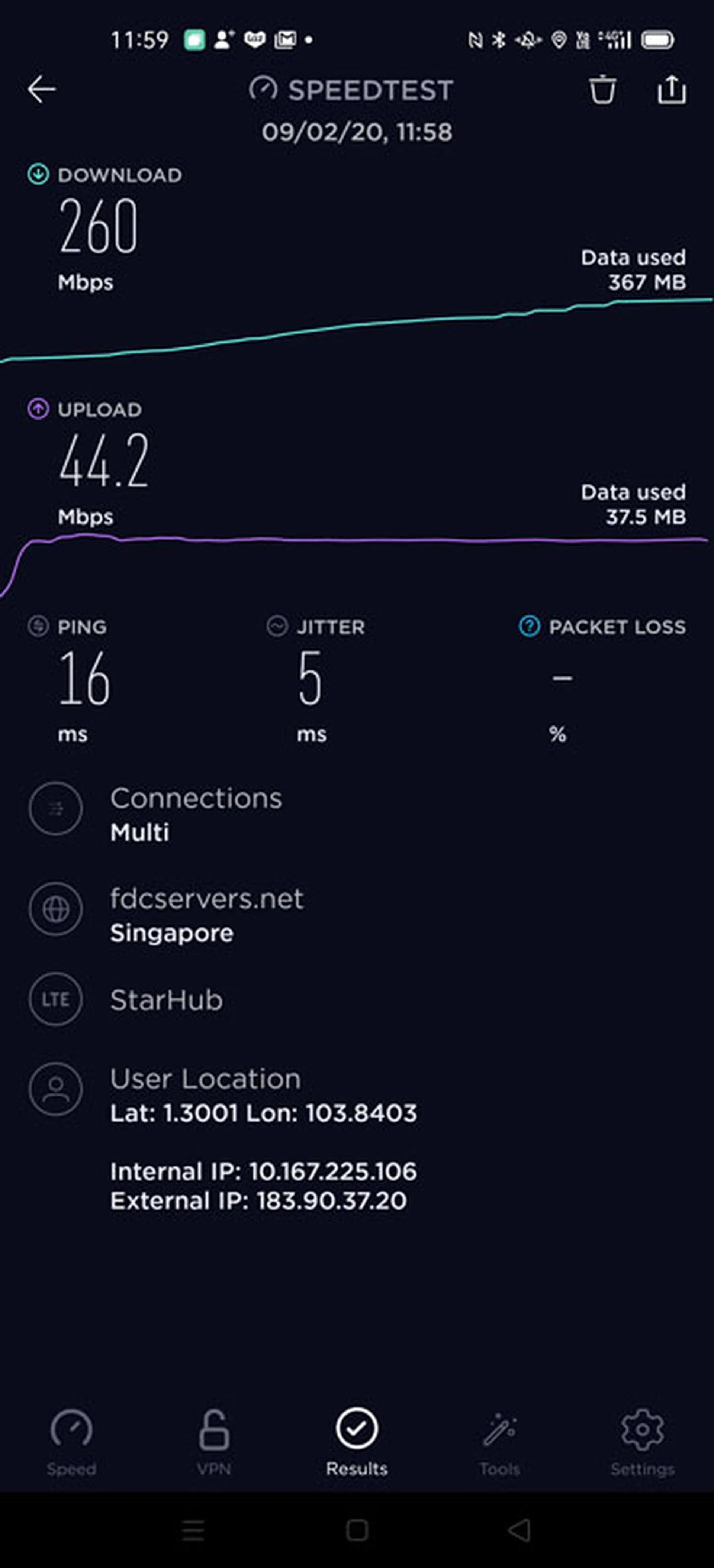 StarHub LTE Test 2