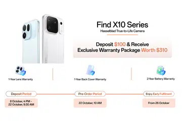 Stackable deposit bonus with pre-order OPPO Find X10 and Pro Max