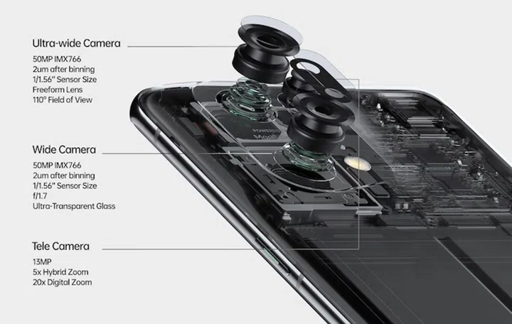 Oppo Find x5 camera configuration.