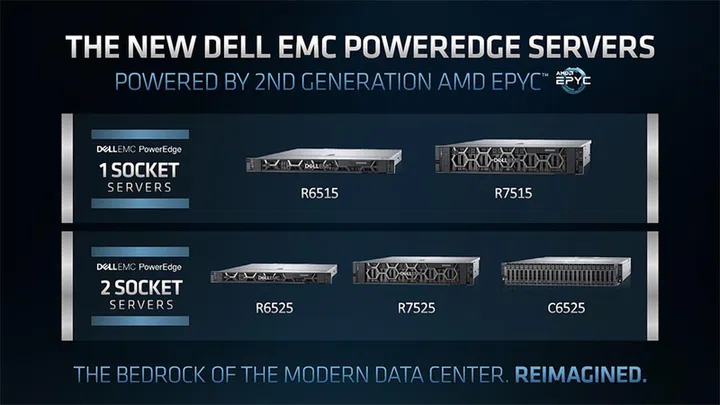 Image source: AMD