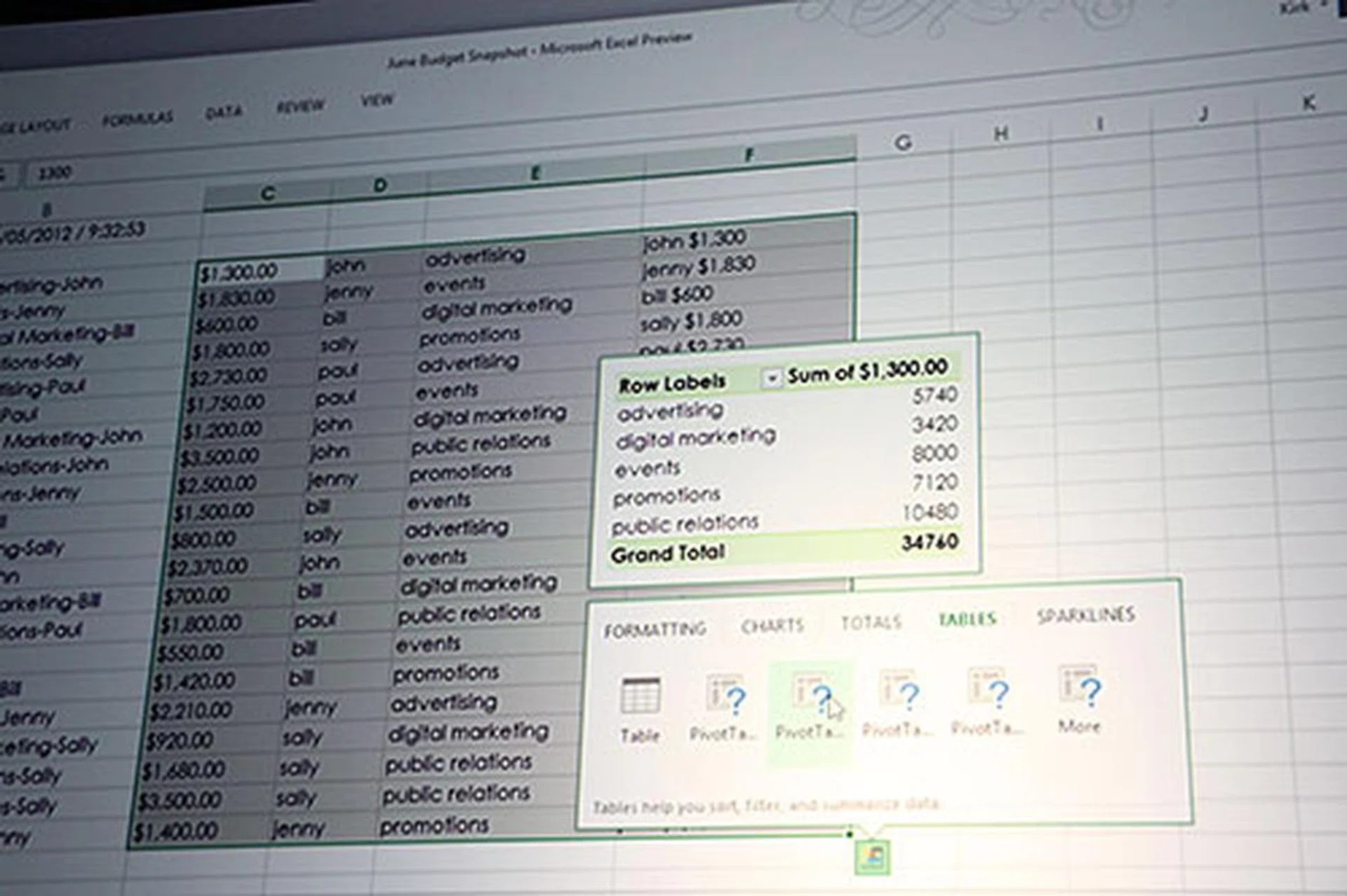 Don't know what type of charts to use? Just let Excel recommend one. Excel can also even perform complicated analysis, and recommend pivot-table options. 
