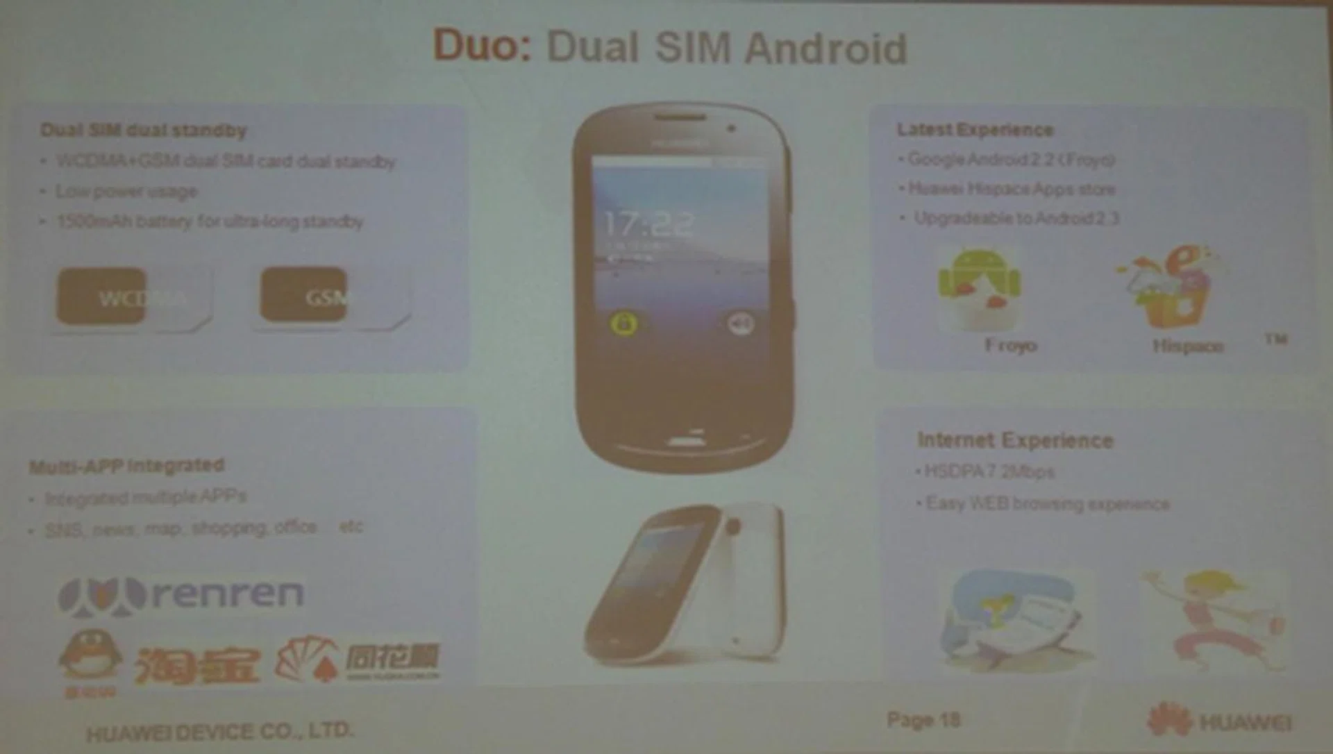 The Duo handset is geared towards those who require two separate SIM cards for business and personal use but do not wish to carry separate phones.