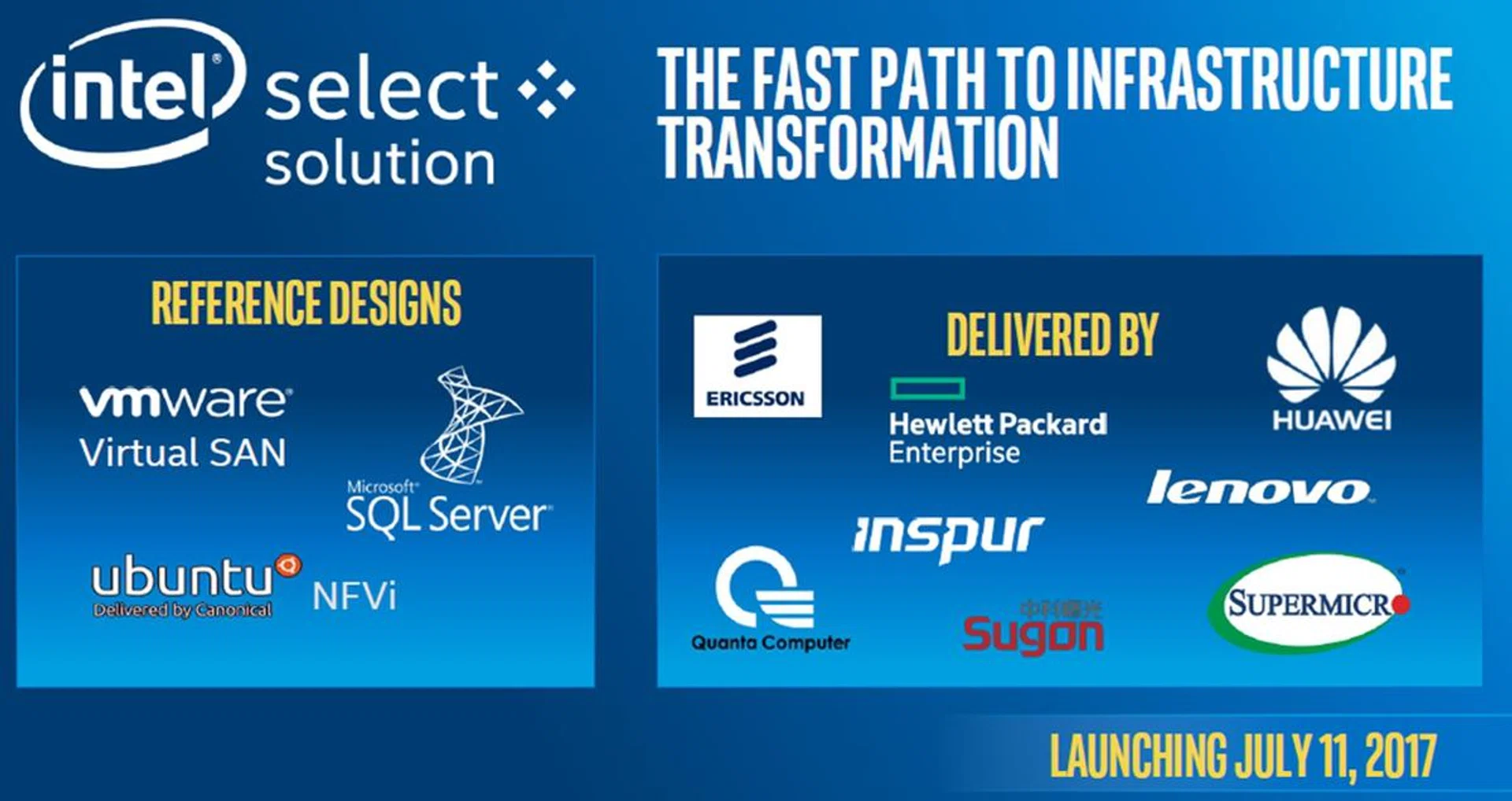 (Image source: Intel)