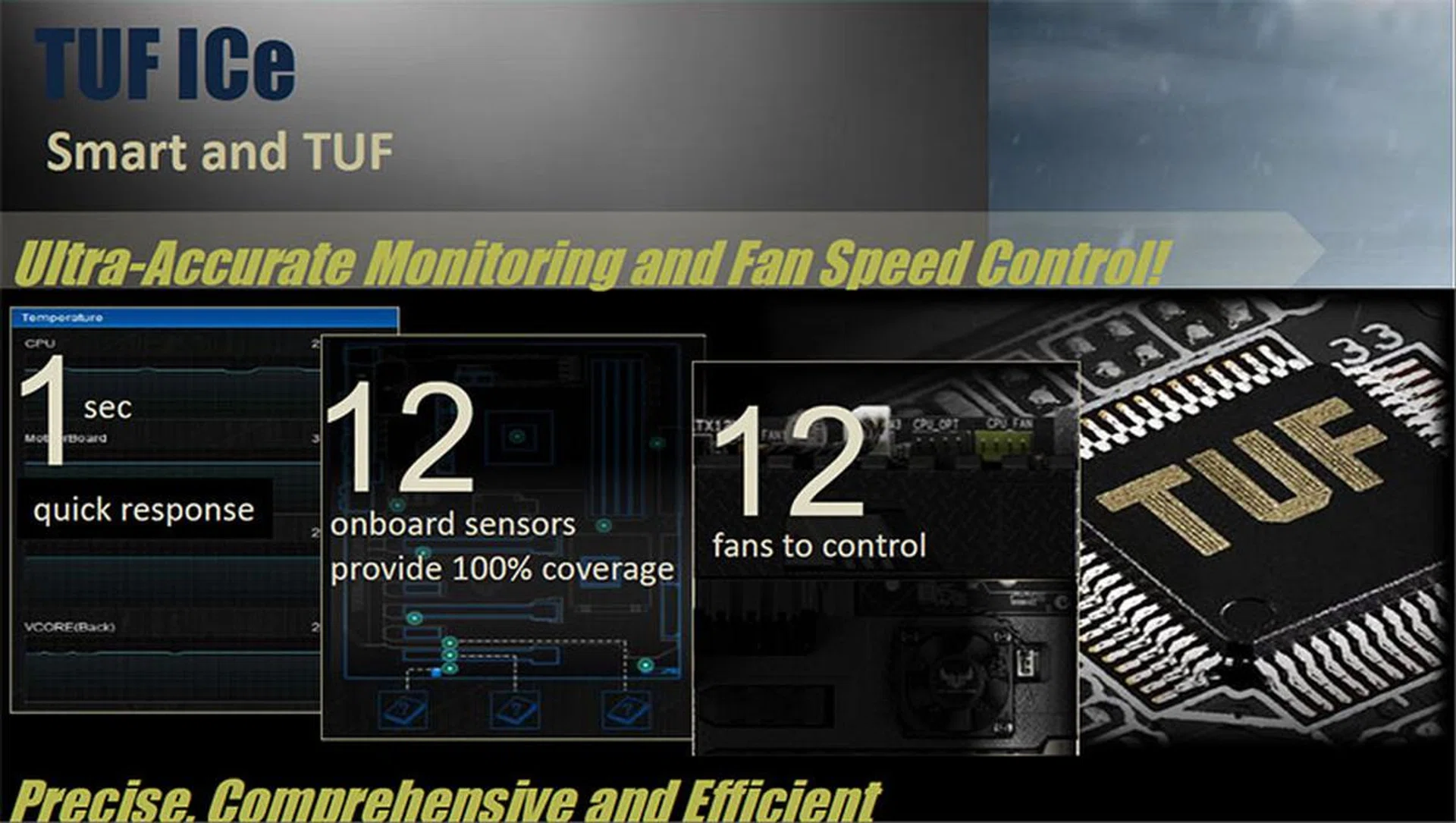 Image Source: ASUS