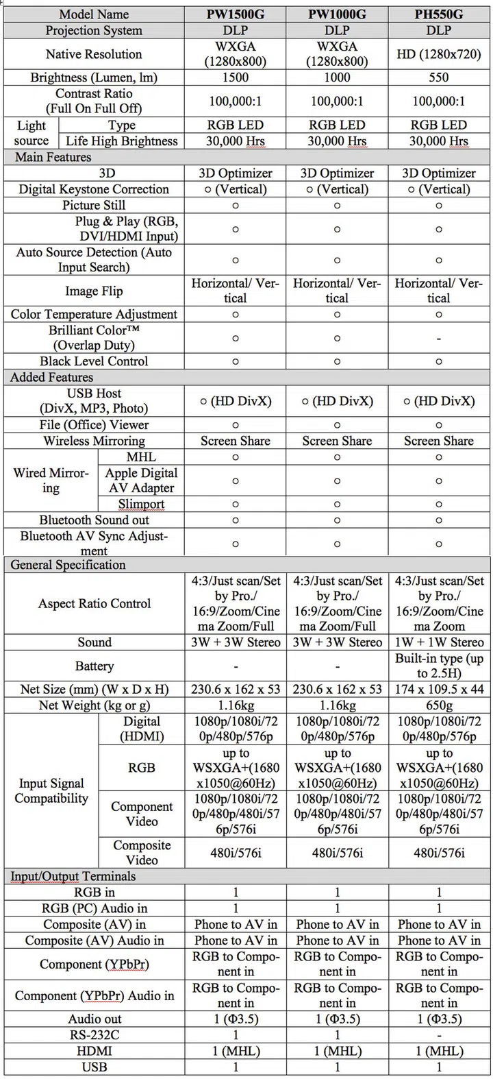 (Click for larger image.)